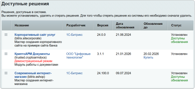 Установленные решения в административной панели сайта