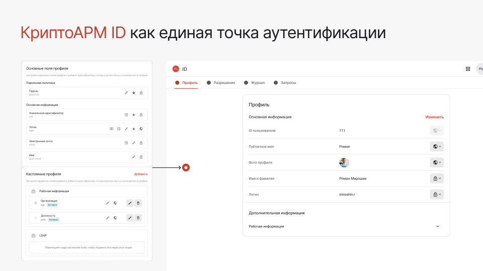 КриптоАРМ ID как единая точка аутентификации